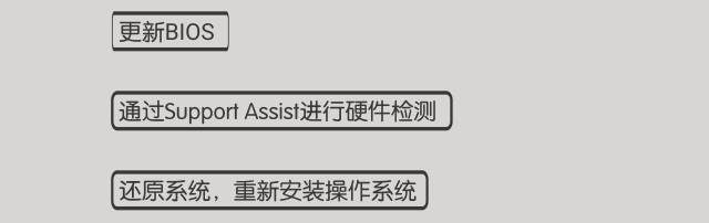 u盘读不完,u盘读不出来怎么办真正解决办法
