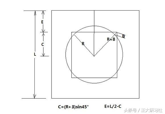 解密鲁班锁的来源,解密鲁班锁教程8件套