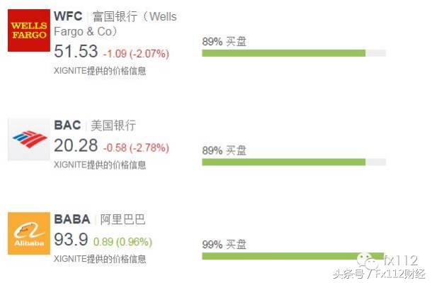 e投睿靠谱吗,e投睿