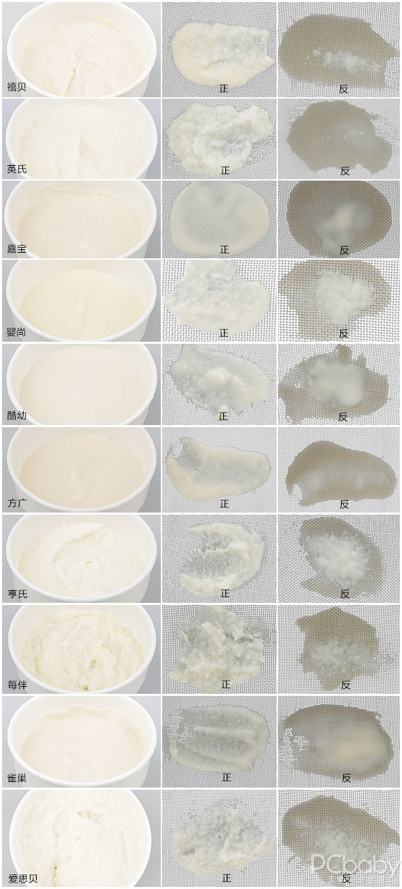 销量最好的几款宝宝米粉测评,婴幼儿米粉排行榜前十位最新