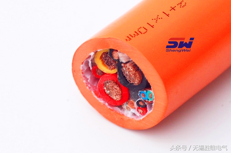 原来电线电缆的种类这么多！五颜六色的时尚样式，你见过几种？