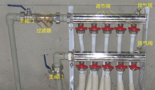 新房地暖分水器有必要安装吗,地暖分水器安装不平有影响吗