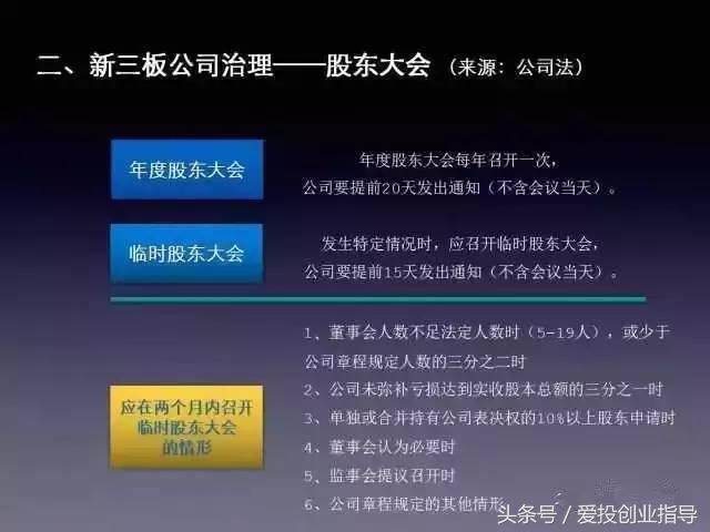 董监高上市辅导考试内容,董监高培训
