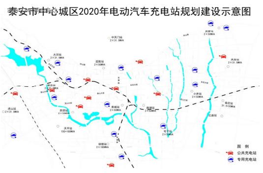 山东省充电桩最新项目,山东充电桩试点