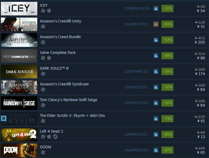 黑五打折是真是假,黑五打折优惠