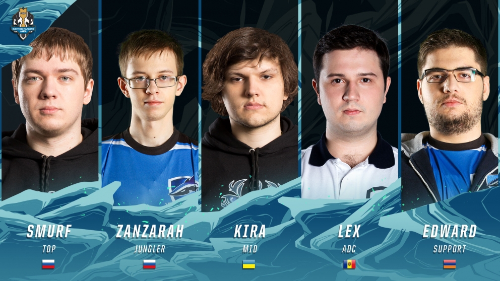 [外卡全明星]参赛队伍及赛制科普