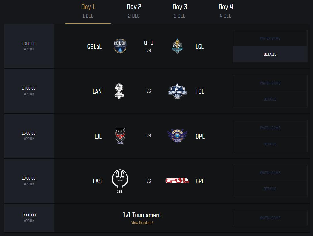 [外卡全明星]参赛队伍及赛制科普