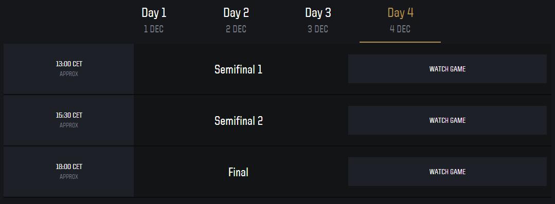[外卡全明星]参赛队伍及赛制科普