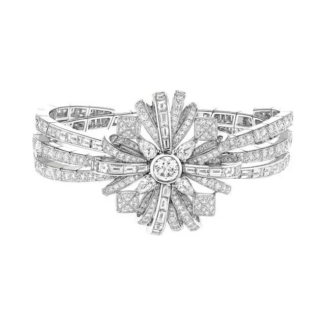 入冬后腕饰被“打入冷宫”？你该学学梦露的珠宝戴法！