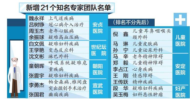 北京银行新消息,最新银行政策调整消息