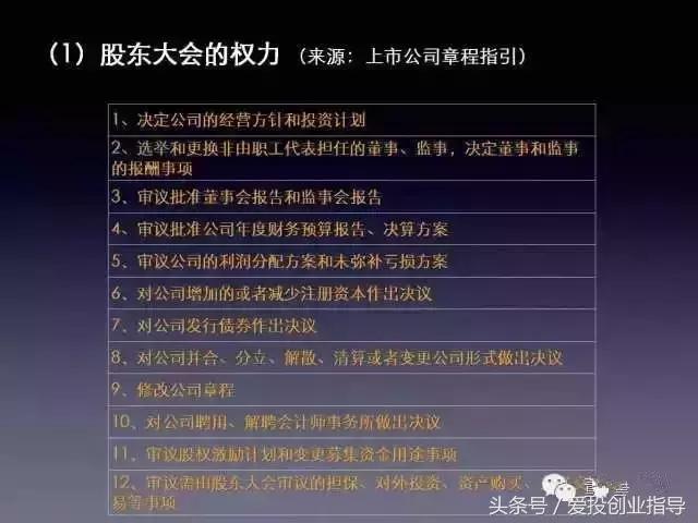 董监高上市辅导考试内容,董监高培训