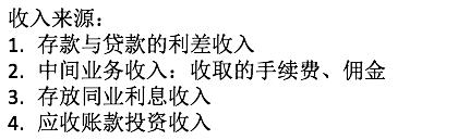 网商银行供应链金融,网商银行供应链金融发展