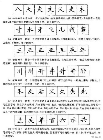 软钢笔书法入门教程,钢笔字书法课堂入门教学