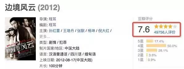 12月好片看不过来,但有几部绝不能踩