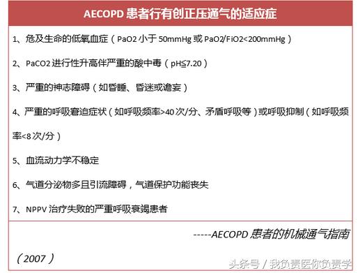 aecopd临床治愈率最高,aecopd的并发症有哪些