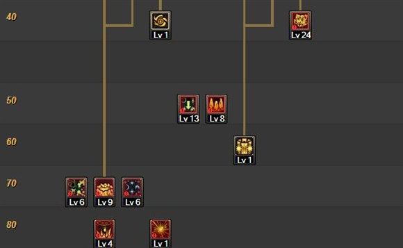 dnf元素师刷图技能加点详解,dnf元素刷图教学