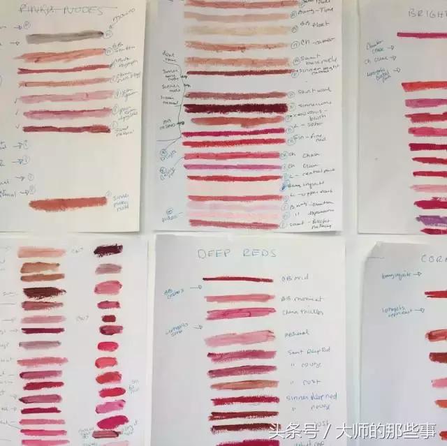 全智贤10支必买口红,全智贤最美口红