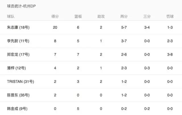 心联赛心平台心自由