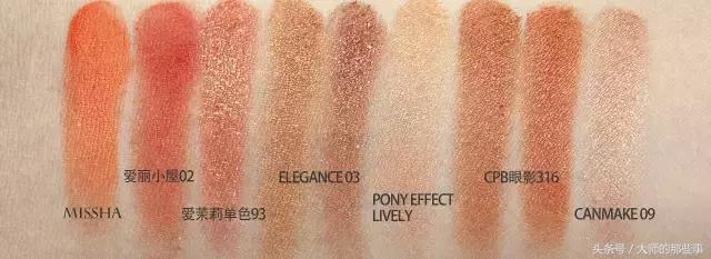 2022最火的眼影颜色爆款,橘色眼影最日常的一款