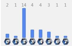 炉石传说十八套最强卡组,炉石传说青玉流卡组