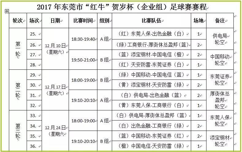 2021东莞足球比赛赛程,东莞足球锦标赛2024乙组