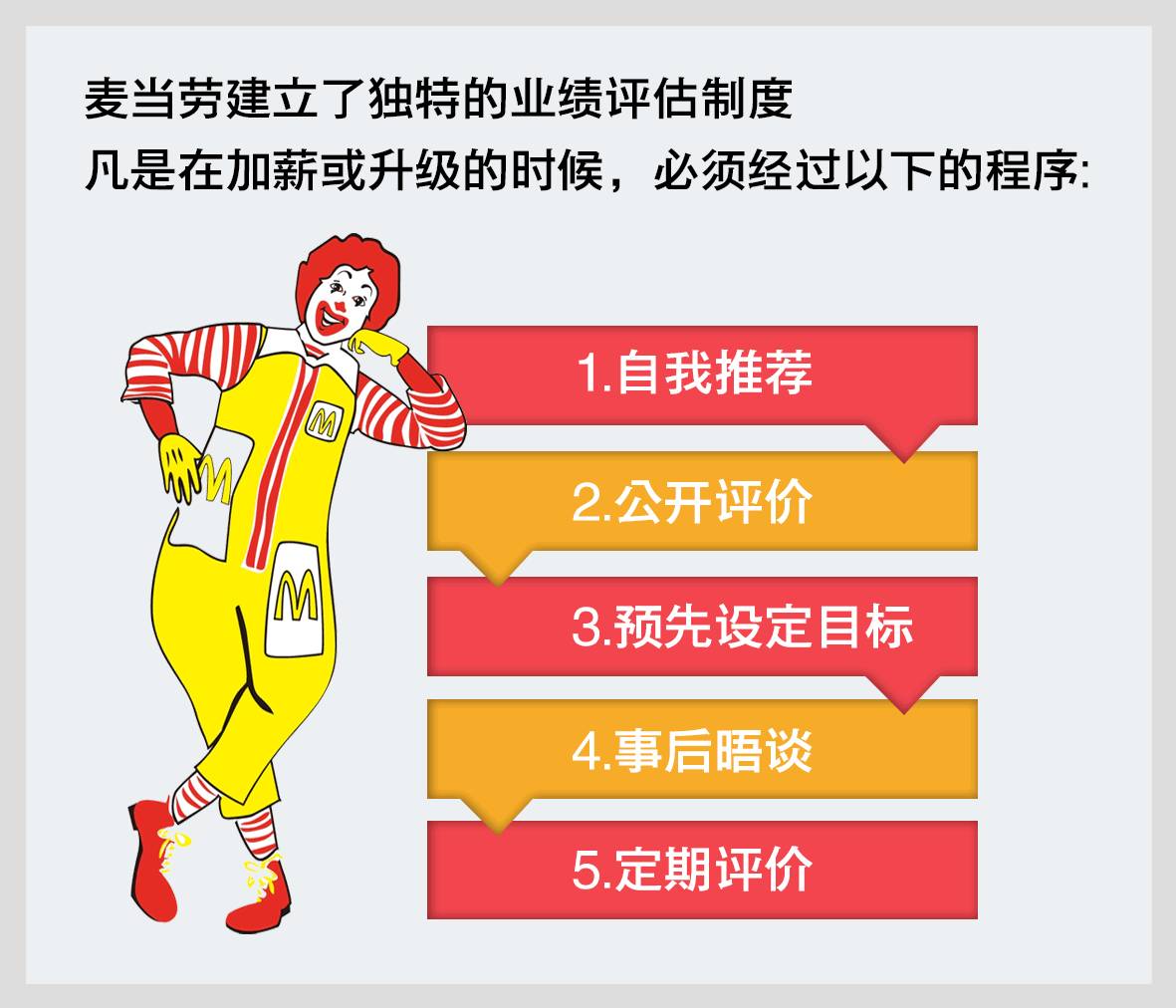 麦当劳工作需要什么条件,深圳宝安麦当劳招聘临时工