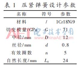 航天器测试仿真系统解决方案,航天器结构测试与试验