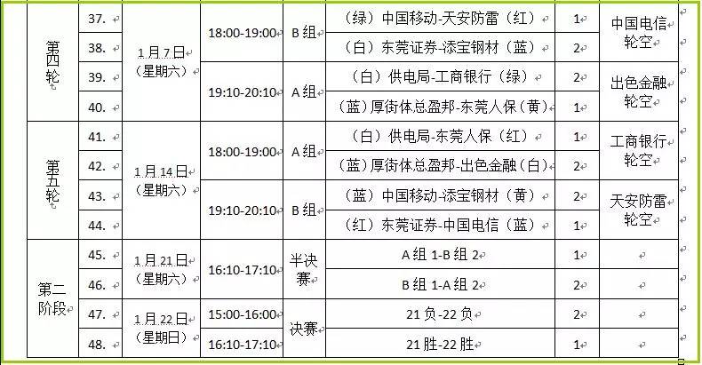 2021东莞足球比赛赛程,东莞足球锦标赛2024乙组