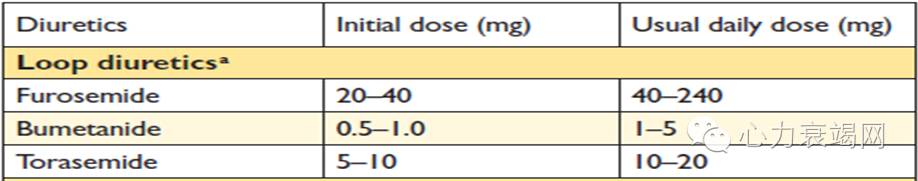 阜外张健心衰,心衰专家张健