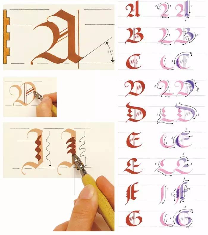 强迫症最好的良方,强迫症良方大全