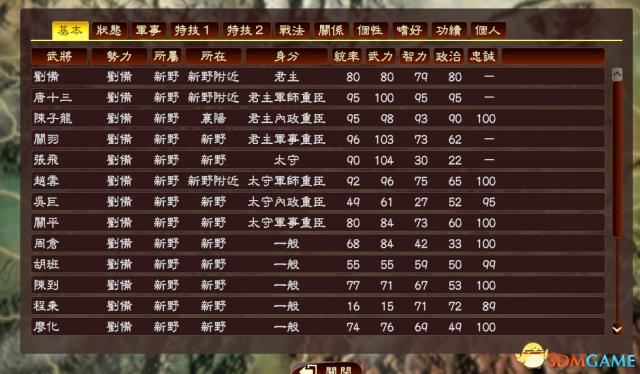 三国志13敌兵收夺战术怎么用,三国志13潼关之战攻略