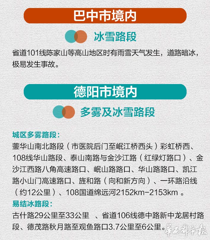 四川冬季行车安全警示视频,四川雾天安全行车