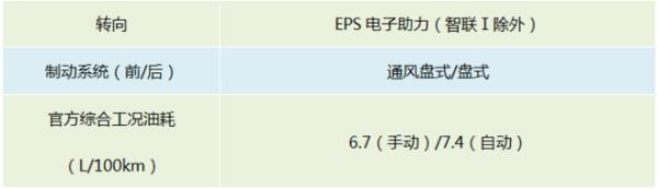 上网流量不够用如何解决,上网流量不够用