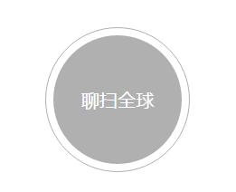 轻松海淘,手把手教你玩转烧包网----SHOPBOP