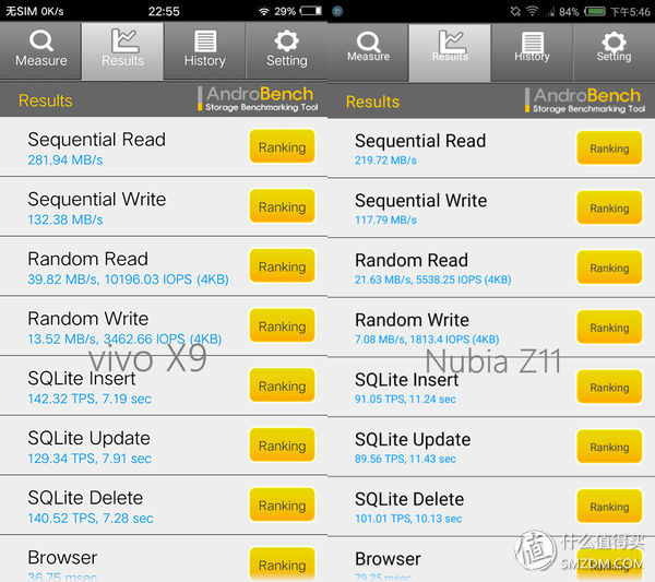 vivox9最强自拍,vivox9测评2016年