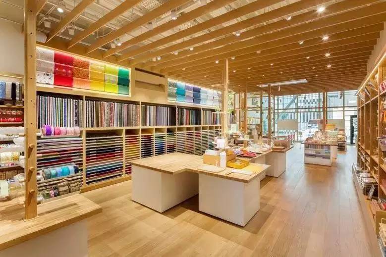 一份分类购物清单,日本购物清单图片