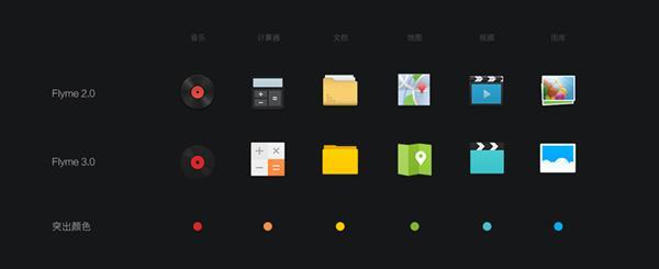 魅族mx型号是最好的吗,魅族mx有哪些型号