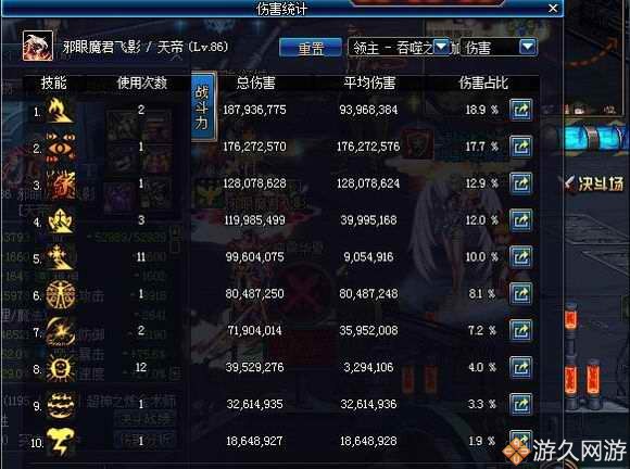 dnf真猪套为何又叫250套,dnf真猪套厉害吗