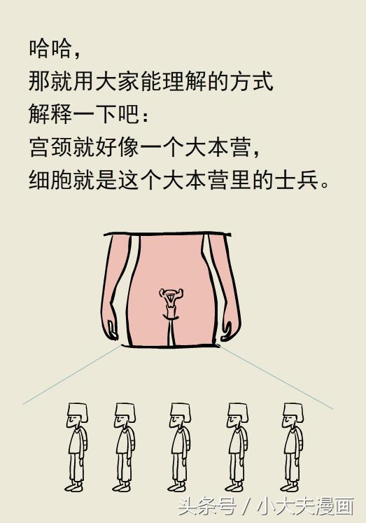 妇科癌症筛查做tct还是hpv呢,妇科检查是先查tct还是hpv