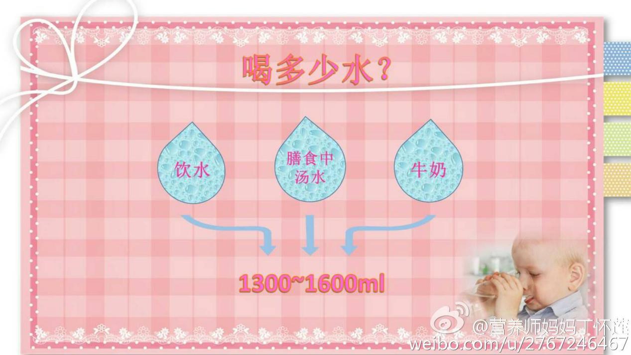 宝宝不爱喝水,妈妈别着急,教你三招搞定