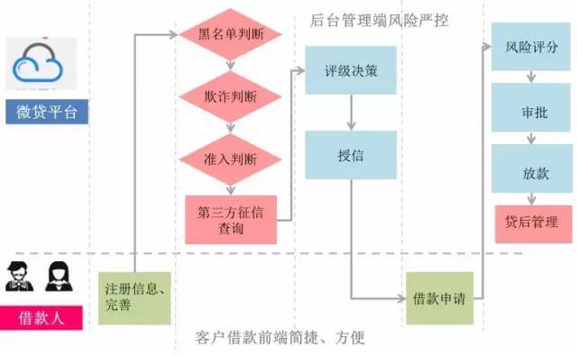 鎭掔敓浜戣瀺,鎭掔敓浜戣瀺绯荤粺