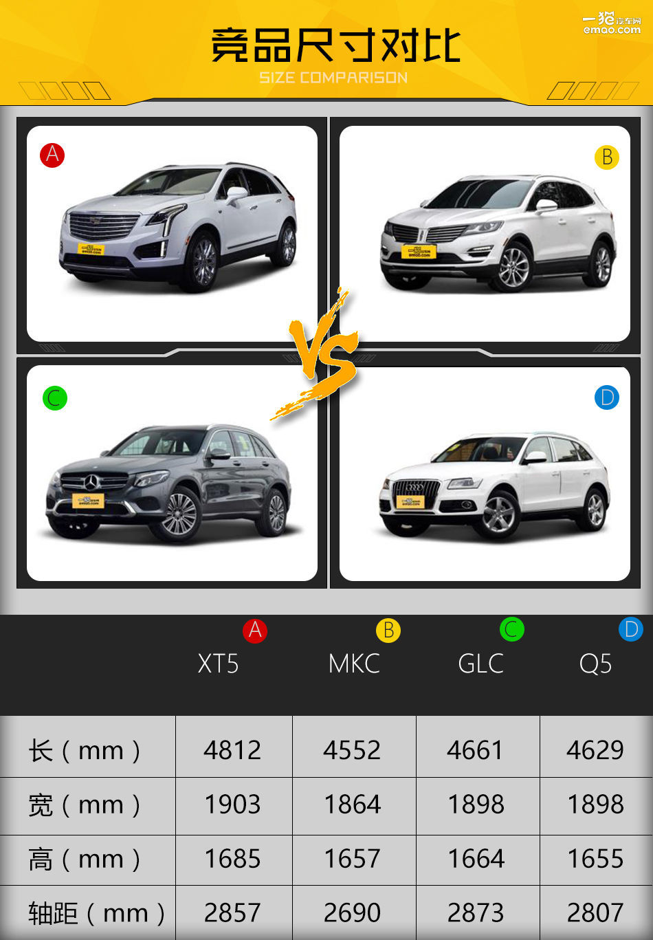 凯迪拉克xt5霸气测评,凯迪拉克xt5的真实测评