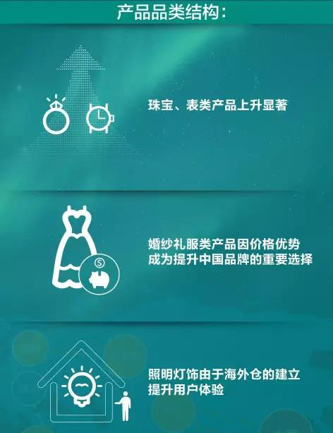 全球贸易必争之地,全球贸易排行榜前十名