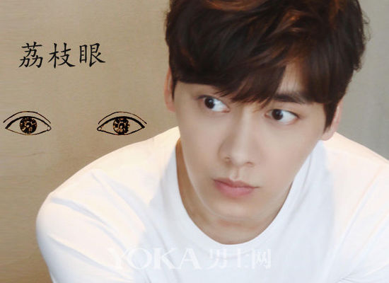 女明星的眼型都是什么眼型,眼型分类及明星代表