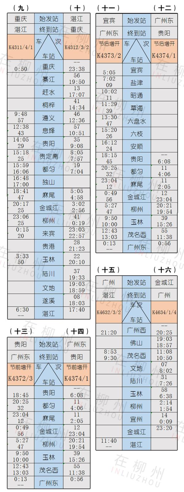 2023年春运有多难,柳州站2018春运人次
