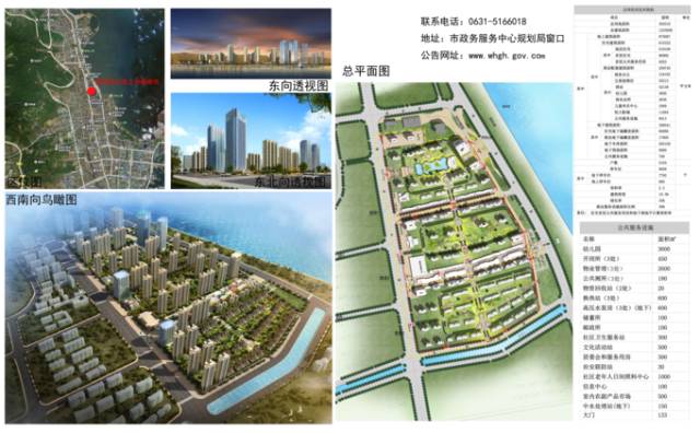 惊了！恒大25亿拍下的威海市区原三角轮胎厂地块准备建成这样？