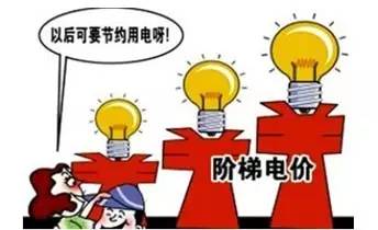 分布式光伏如何测算收益率,分布式光伏发电碳排放计算