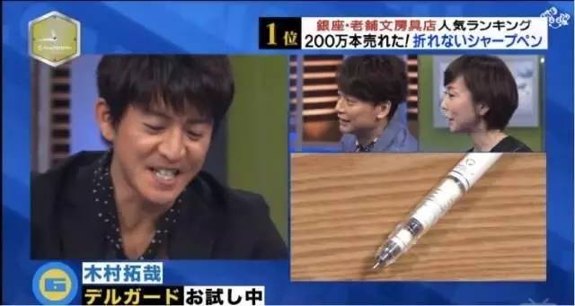 十大公认最好的马克笔,一套又少又全面的马克笔