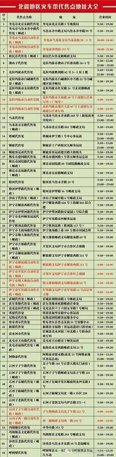 虽然我没办法帮你搞到票，但我可以告诉你如何买到票！