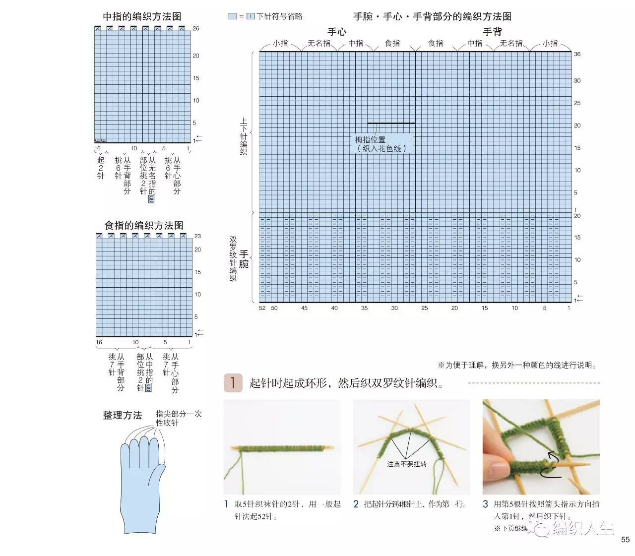 五指手套编织详细教程,五指手套的编织方法新手